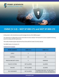 CMMC (V 2.0) – NIST SP 800-171 and NIST SP 800-172